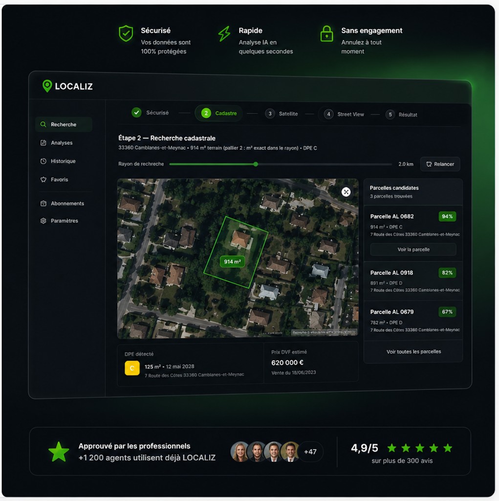 Aperçu du dashboard LOCALIZ